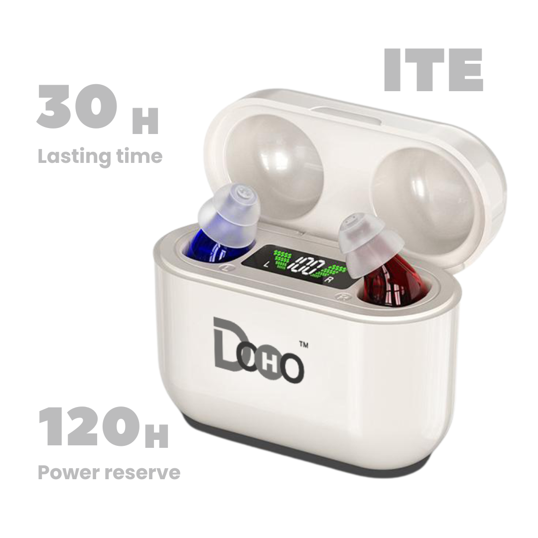 DoHo™ The Invisible, Affordable Rechargea & Cheap Hearing Aids