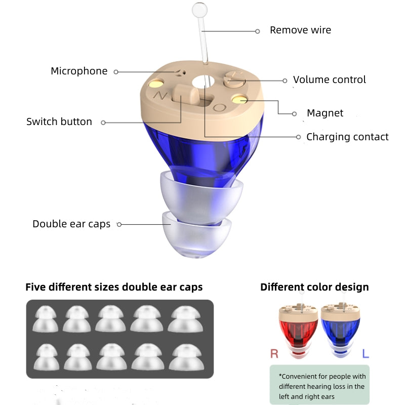 DoHo™ Rechargeable Hearing Aids